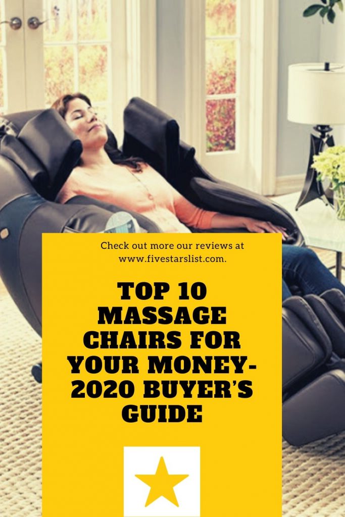 Top 10 Massage Chairs for Your Money 2020 Buyer’s Guide
