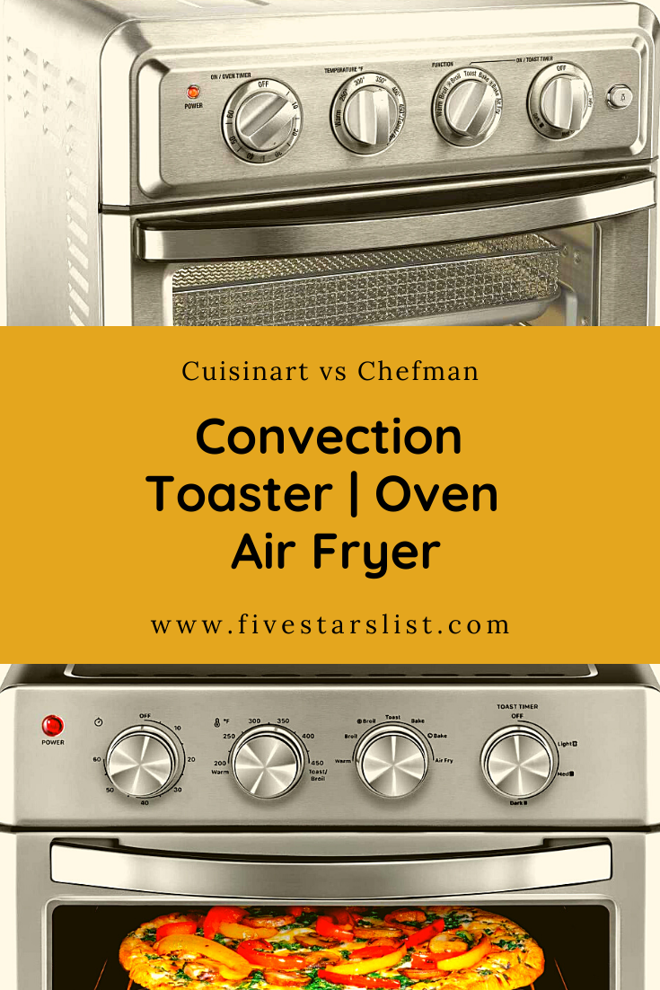 Cuisinart vs Chefman: Convection Toaster Oven Air Fryer
